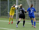 osc 0 4 goettingen  