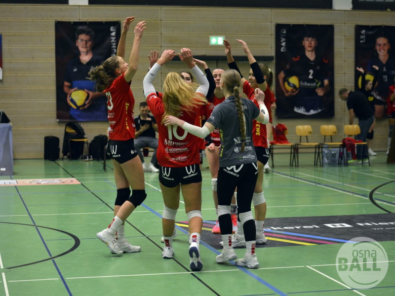 vco 3 0 tvc   vco 3 0 tvc